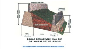 Jericho City Walls.png